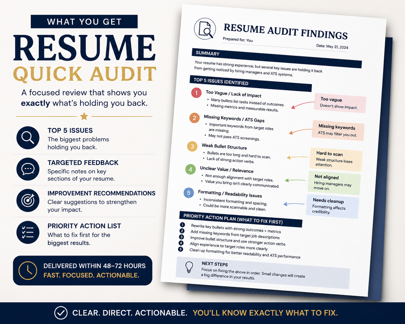 Resume Quick Audit