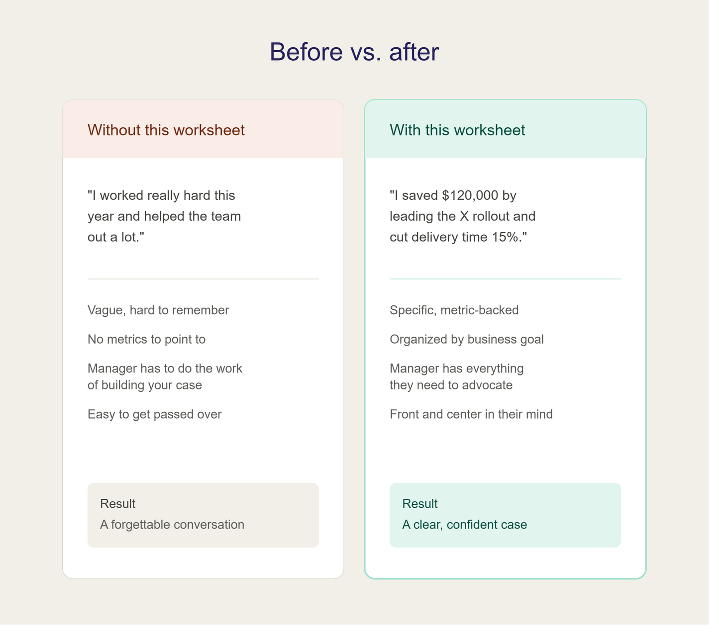 Get That Promotion Worksheet